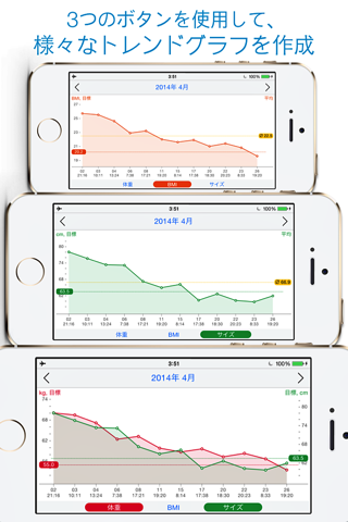 Weight Size Diary screenshot 2