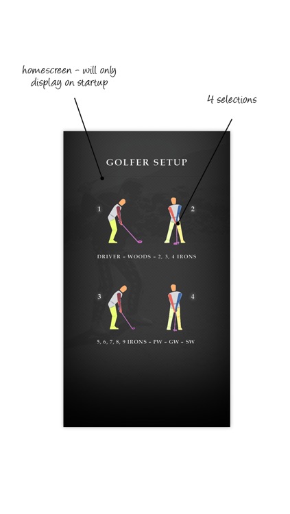 GOLFER SETUP