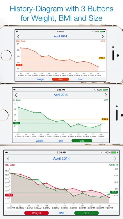 Weight Size Diary