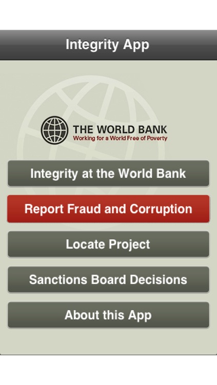 World Bank Integrity