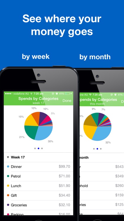 Budget tracker: simple and powerful