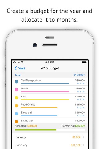 Good Spender - Create budget, track cost and analyze spending screenshot 4