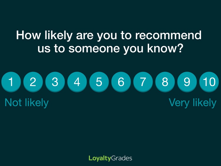 LoyaltyGrades - Point-of-care Patient Surveys