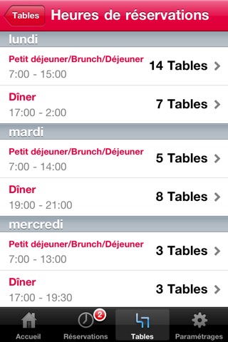 MyTable Restaurant Manager screenshot 3