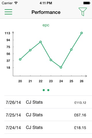 CJ Stats screenshot 2