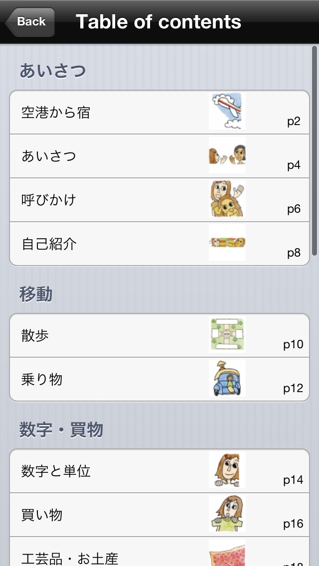 指さし会話インドネシア touch&talk screenshot1