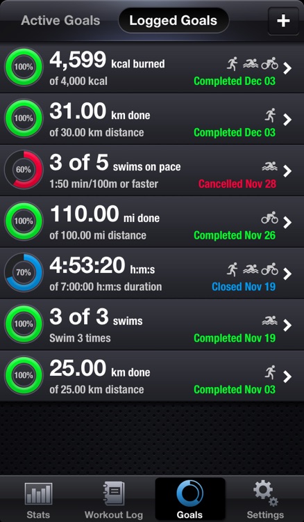 Active Goals for Running Cycling Swimming screenshot-3