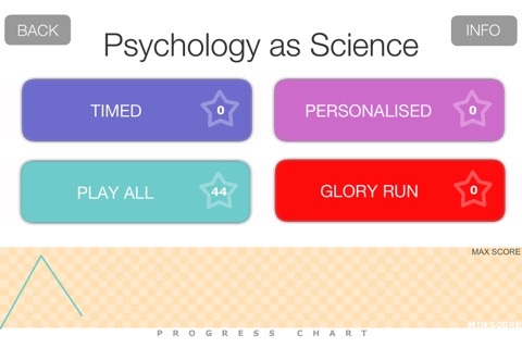 Psychology in context AQA screenshot 2