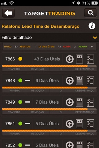 Target Trading S/A screenshot 4