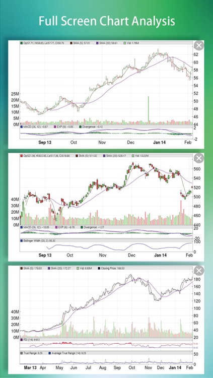 Earnings : Calendar, History, Reminder, Watch list with Next Earning Date & Real-Time Stock Quote, Chart, News, Insider Transactions. screenshot-4