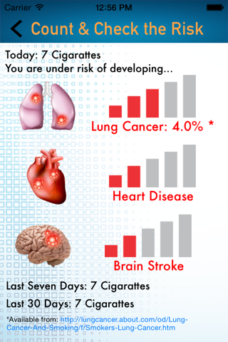 Smoking Cessation screenshot 3