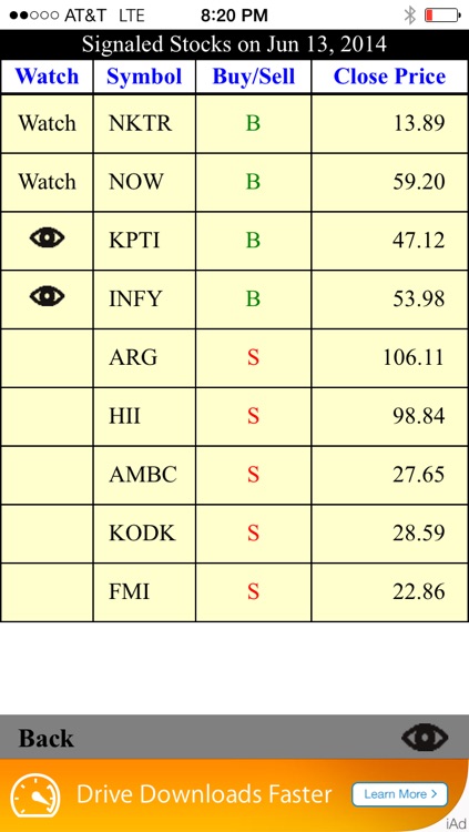 Stock Swing Signals screenshot-3