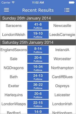 Rugby Pro - Rugby Union News, Live Results, Fixtures & More screenshot 3