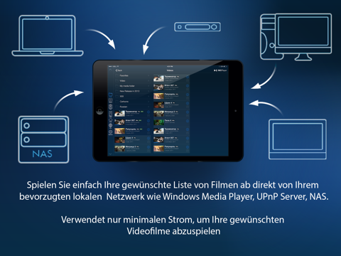 MCPlayer HD Pro wireless video player for iPad to play videos without copying screenshot 2