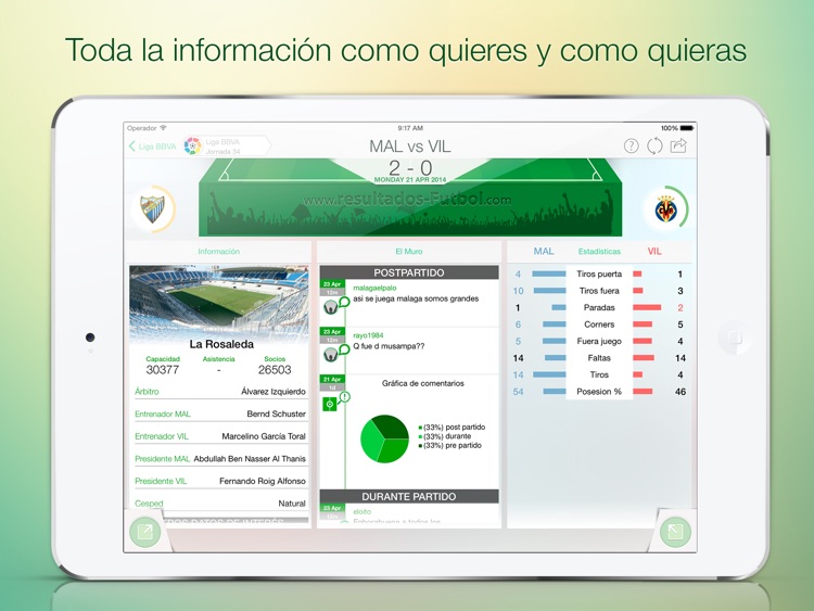 Resultados de Fútbol HD