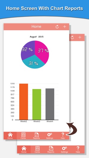 Carbs And Calorie Counter(圖4)-速報App