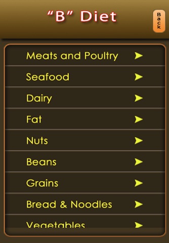 Blood Groups n Diet screenshot 3