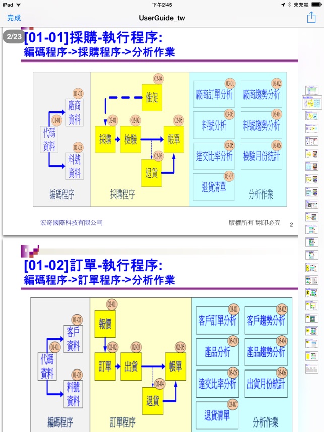 ERP-進銷存管理系統Lite(圖3)-速報App