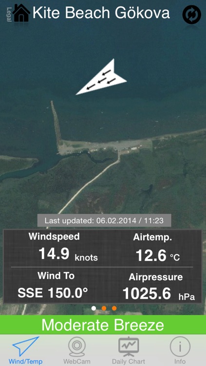 Gokova Wind
