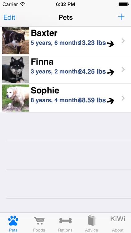 Pet Nutrition: Diet and Nutrition for Dogs and Cats screenshot-3