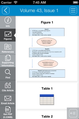 The Journal of Obstetric, Gynecologic & Neonatal Nursing screenshot 4