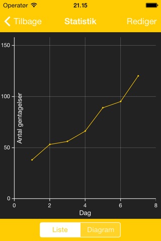 Just 6 Weeks: 200 Situps screenshot 3