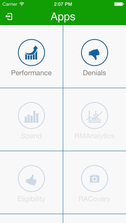 CentraMed Analytics for iPhone