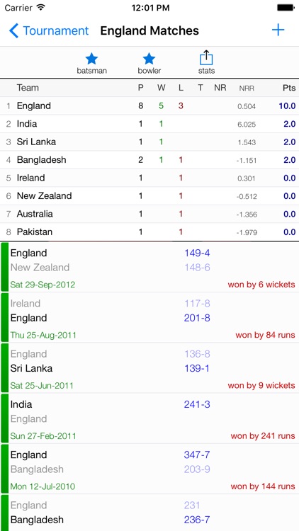 nxCricket - Cricket Score Book