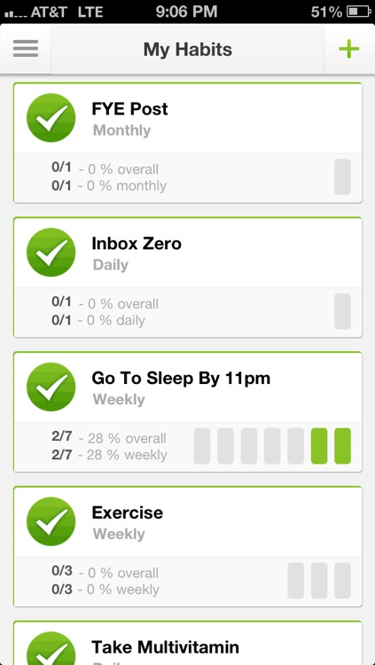 Smart Goals - Goal Setting, Bucket List, Habit Tracking