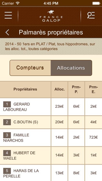 France Galop