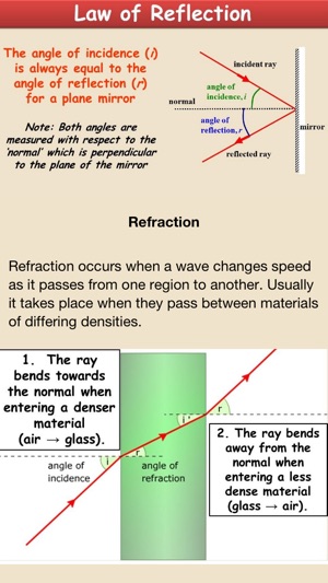 GCSE Core Science for AQA(圖3)-速報App