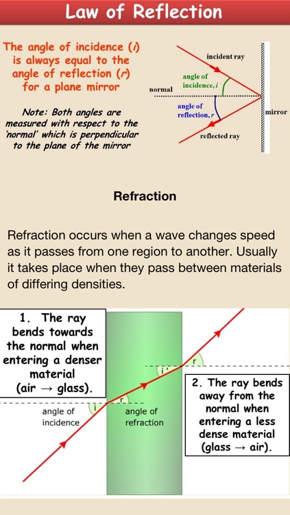 GCSE Core Science for AQA