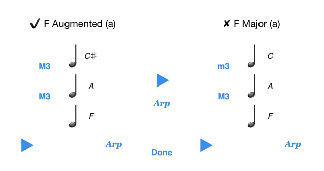 Chordelia Triad Tutor - learn to hear Major, Minor, Augmente(圖4)-速報App