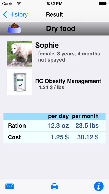Pet Nutrition: Diet and Nutrition for Dogs and Cats
