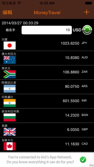 Money Travel 匯率，貨幣，兌換，海外旅行