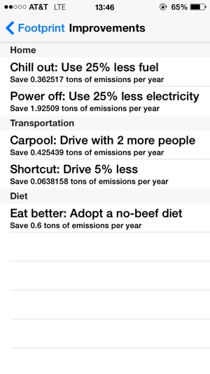 CO2 Footprint(圖4)-速報App