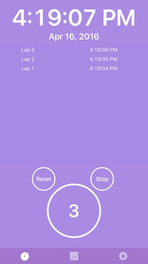 Taps - A Counter Management Tool(圖2)-速報App