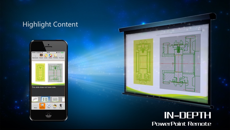 In-Depth PowerPoint Remote