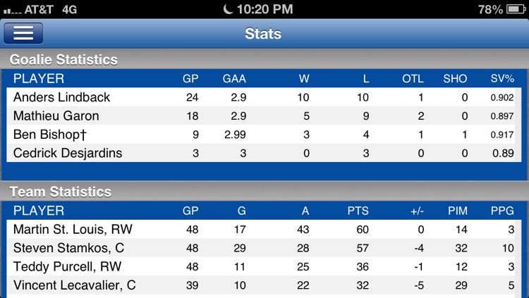 Tampa Bay Hockey Live screenshot-4