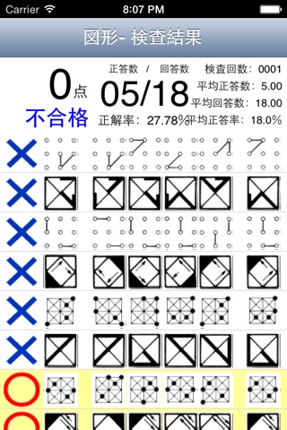 適正検査 screenshot 2