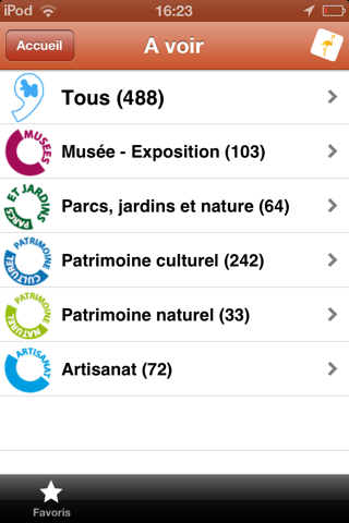 Click 'n Visit - Arles et Camargue screenshot 2