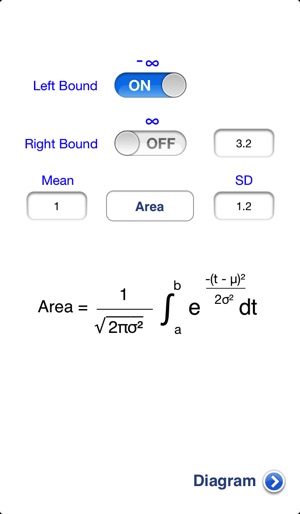 Bell Curve(圖2)-速報App