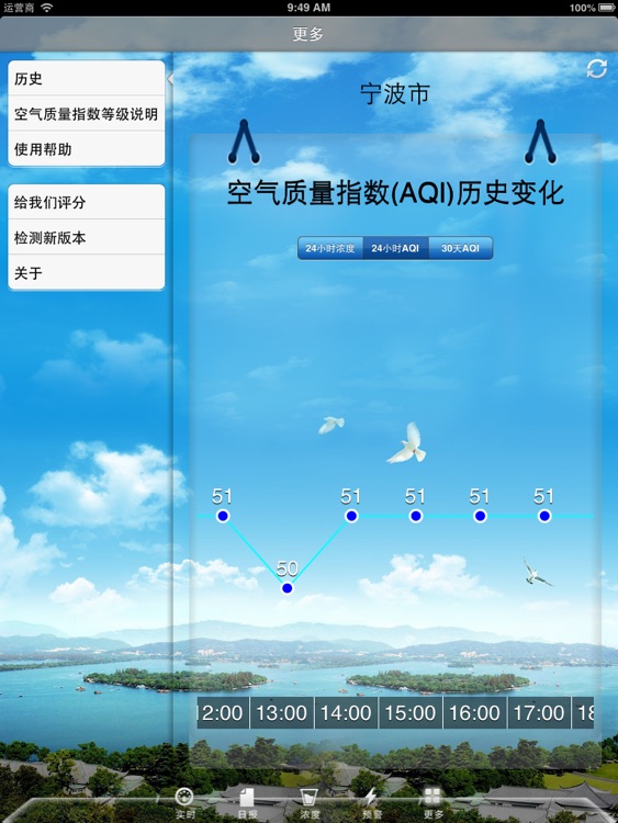 宁波空气质量HD screenshot-4