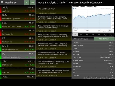 YASA Stock ASX screenshot 2