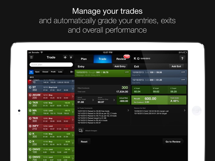 Trading Diary