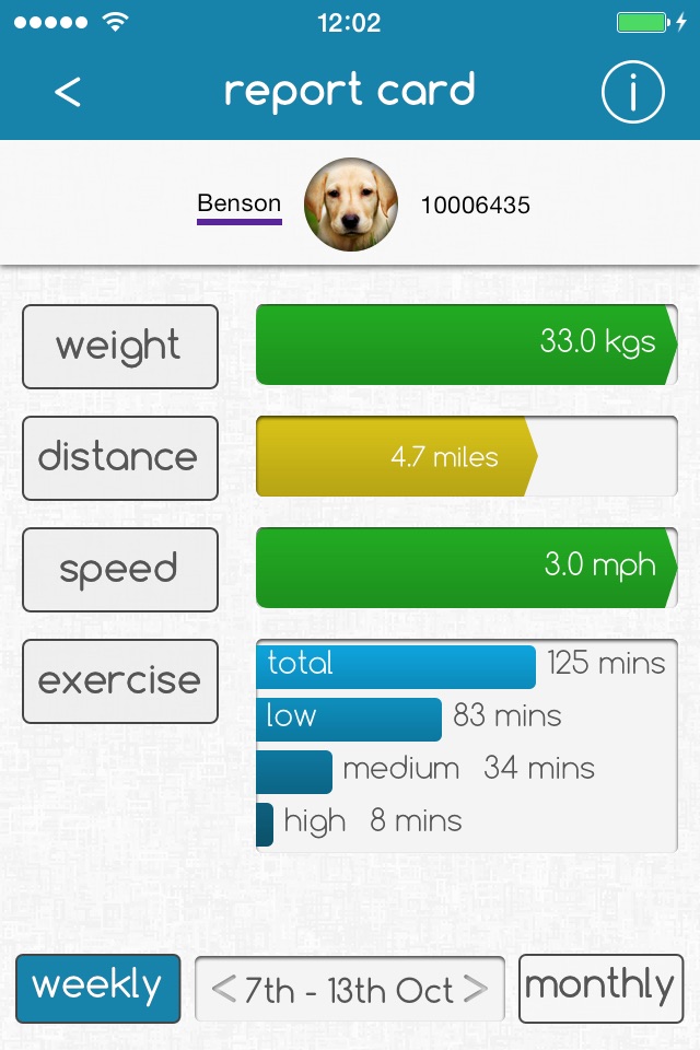 Dog Tracker Plus screenshot 3