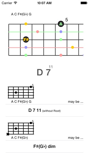 Charango Chord(圖2)-速報App