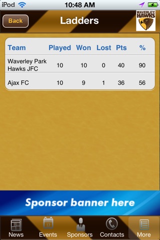 Waverley Park Hawks Junior Football Club screenshot 3