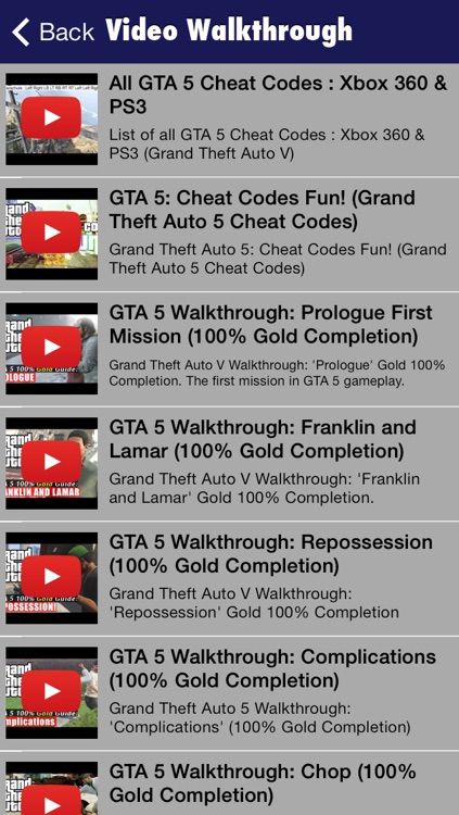 Pro Cheats - Unofficial Cheat Guide UTLD for Grand Theft Auto 5 with Full Walkthrough