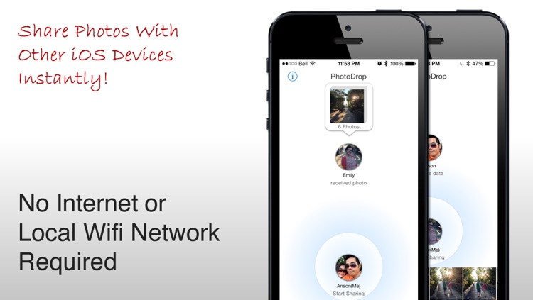 PhotoDrop ~ Nearby Wireless Photo Sharing